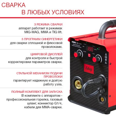 Полуавтомат сварочный FUBAG IRMIG 180 SYN с горелкой 250 А 3 м в комплекте в Череповце фото