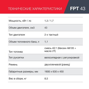 Бензиновый триммер FUBAG FPT 43 в Череповце фото