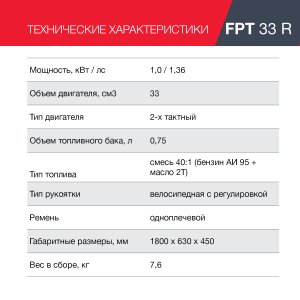 Бензиновый триммер FUBAG FPT 33R в Череповце фото
