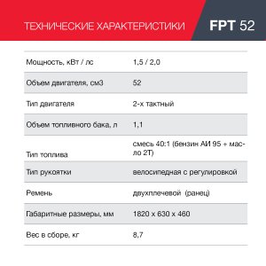 Бензиновый триммер FUBAG FPT 52 в Череповце фото