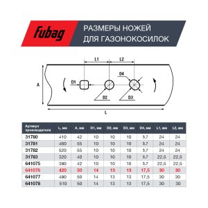Нож для аккумуляторных газонокосилок FUBAG 42 см  в Череповце фото