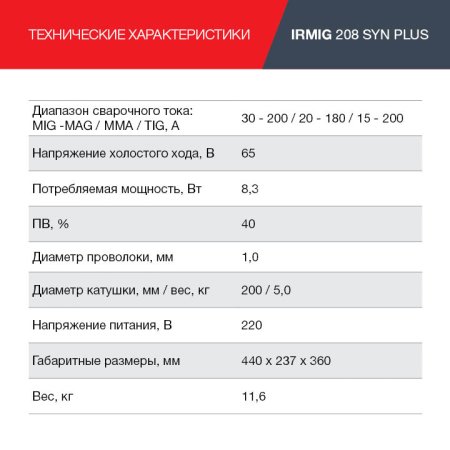 FUBAG Сварочный полуавтомат IRMIG 208 SYN PLUS (31447) + Маска сварщика Хамелеон IR 9-13N S (38072) + Сварочные краги на подкладке красные FWGN 10R (641180) в Череповце фото