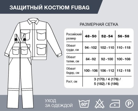 Защитный костюм Fubag размер 52-54 рост 3 в Череповце фото