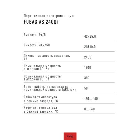 Портативная электростанция FUBAG AS 2400i (аккумулятор LiFePO4) в Череповце фото