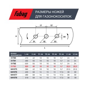 Нож для газонокосилок FUBAG 33 см в Череповце фото
