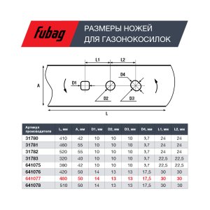 Нож для аккумуляторных газонокосилок FUBAG 48 см в Череповце фото