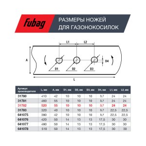 Нож для газонокосилок FUBAG 53 см (21")  в Череповце фото