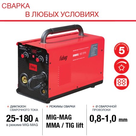 Полуавтомат сварочный FUBAG IRMIG 180 SYN с горелкой 250 А 3 м в комплекте в Череповце фото