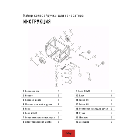 Комплект колес и ручек для генераторов FUBAG в Череповце фото