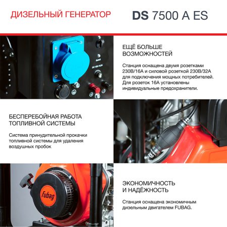 Дизельный генератор FUBAG DS 7500 A ES с электростартером и коннектором автоматики в Череповце фото