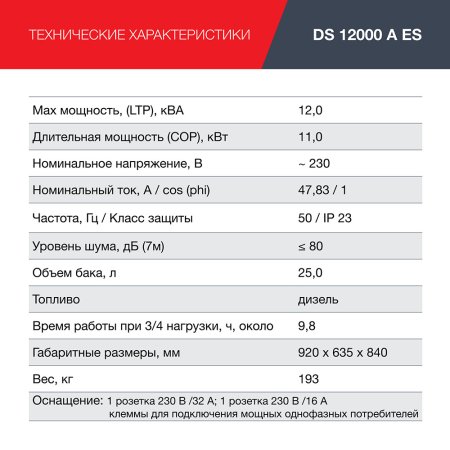 FUBAG Дизельный генератор с электростартером и коннектором автоматики DS 12000 A ES в Череповце фото