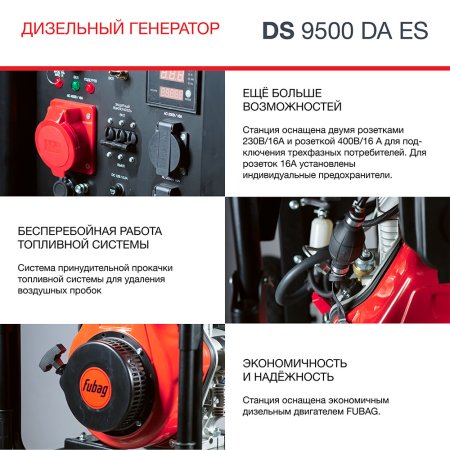 FUBAG Дизельный генератор (трехфазный) с электростартером и коннектором автоматики DS 9500 DA ES в Череповце фото