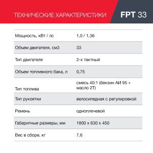 Бензиновый триммер FUBAG FPT 33 в Череповце фото