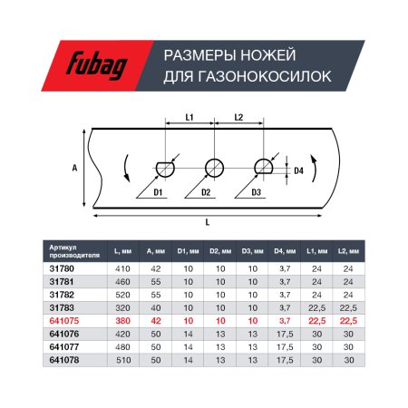 Нож для аккумуляторных газонокосилок FUBAG 38 см в Череповце фото