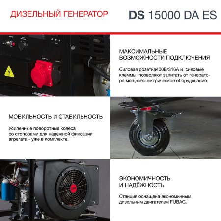 FUBAG Дизельный генератор (трехфазный) с электростартером и коннектором автоматики DS 15000 DA ES в Череповце фото